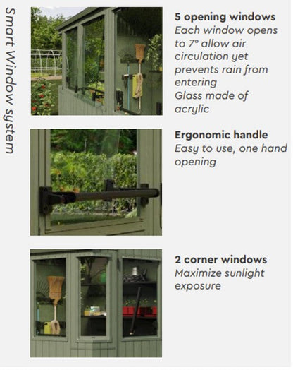Keter Potting 6x8 Shed - Green (1.9 x 2.4m)